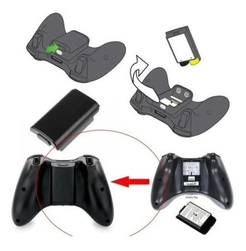 5 Suporte Tampa Pilha Bateria Compatível Xbox 360 Controle