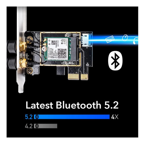 Cudy New Ax3000 Wifi Wifi 6 Pcie Card For Pc, Bluetooth