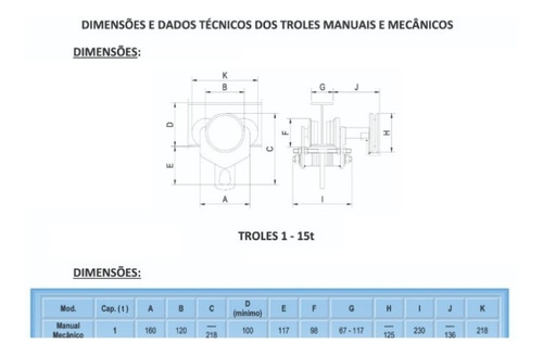 Imagem 2 de 2 de Carro Trole Manual 1 Tonelada Berg-steel