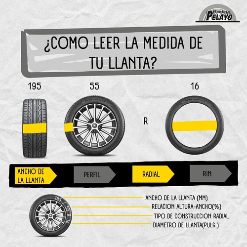 245/65r17 Blackhawk Hiscend-h Ht01 ( Paquete Con 2 Llantas)