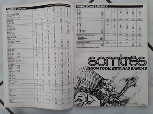Encartes Suplemento Revista Guia Preços Veículos Carro 1982