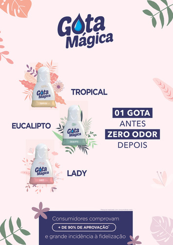 Gota Mágica E Eliminadora Do Mau Cheiro - Eucalipto 10 Ml