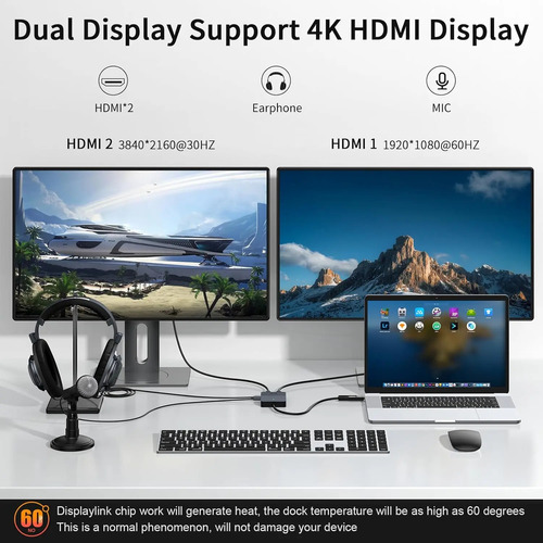 Hub Giq Displaylink - 4k Para 2 Telas Hdmi Mac Windows Linux