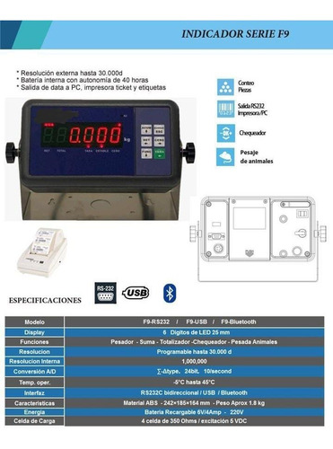 Kit De 6 Celdas Carga +indicador+ Caja Suma P/armar Balanza