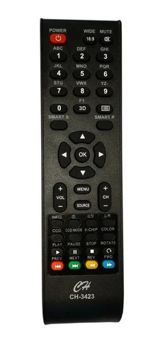 Control Para Aoc Compatible Generico Ch3423 K5 
