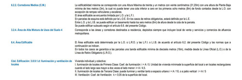 Venta Edificio Mixtura 4 Distrito Tecnologico