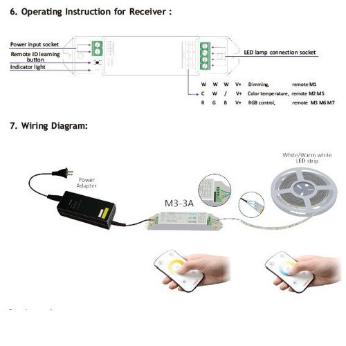 Imagen 2 de 4 de Controlador Dimmer Táctil De Cinta De Leds Mini M2+m3a
