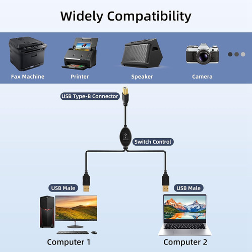 . Cable De Impresora X12 En 1, Cable De Impresora Usb A A B