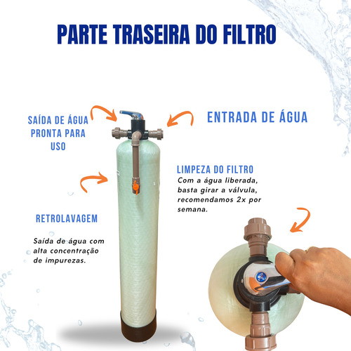 Filtro De Água Central - 1.200l/h 6 Camadas Com Retrolavagem