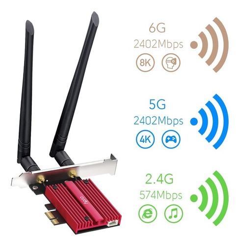 Placa Wi-fi 6e Cudy We3000s Pci-e Ax5400+bluetooth 5.2 Kt
