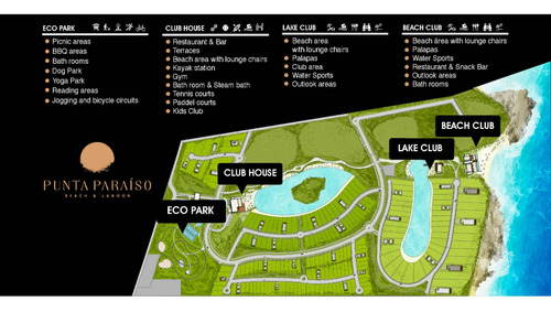 Terreno En La Playa/ Residencial Punto Paraiso/ Paamul