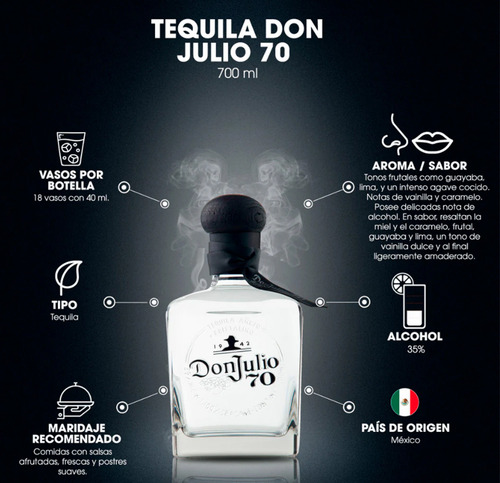 Pack De 3: Don Julio 70, Maestro Dobel Y 1800 Cristalino