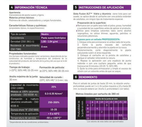 Silicón Transparente Sista Fusion Xlt 1770919 280ml 15201420