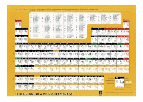 Tabla Periodica De Los Elementos Serviciopapelero