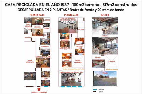 Venta Casa Ideal Para Reformar 4 Dormit 2b Pocitos