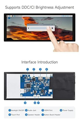 Pantalla Táctil Capacitiva Waveshare De 9,3 Pulgadas, Resolu