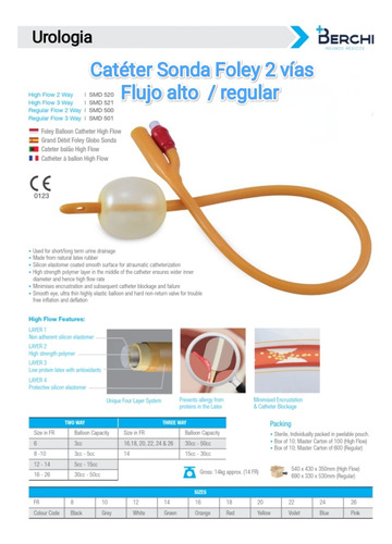 Catéter Sonda Foley 2 Vias