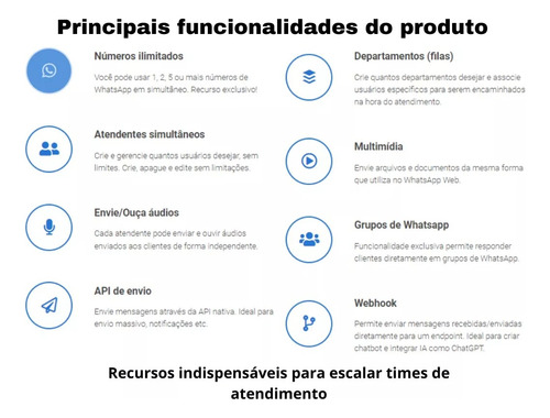 Whaticket Multiatendimento C/ Chatbot + Instalação Docker