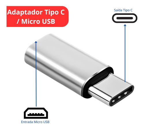 Adaptador V8 Conector Otg Micro Usb 2.0 Para Tipo C Cores