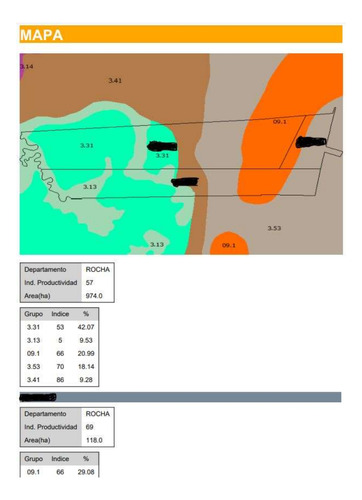 Venta Campo Rocha Agrícola Ganadero Con Casa