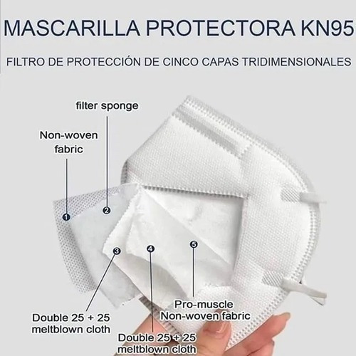 Mascarilla Kn95 Bolsa Sellada - Unidad a $2490