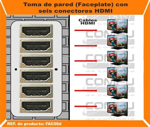 Imagen 2 de 6 de Faceplate De Pared: Hd X 6 Ref: Fac06d Computoys Sas