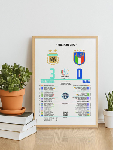 Cuadro Argentina Vs Italia Finalisima 2022 Blanco