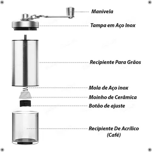Moedor Café Grãos Manual Portátil Ajustavel Moer Inox