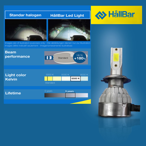 Kit Cree Led Hallbar C6 Mini H7 H4 H1 H11 44000 Lm