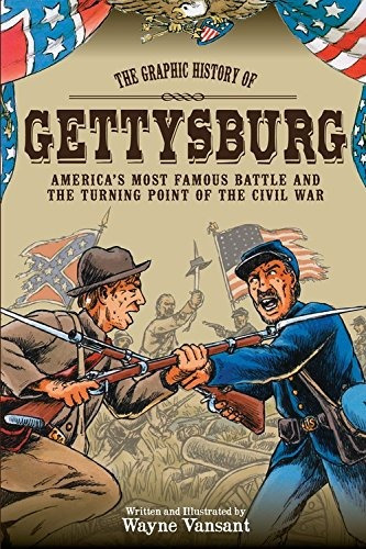 Gettysburg La Historia Grafica De La Batalla Mas Famosa De A