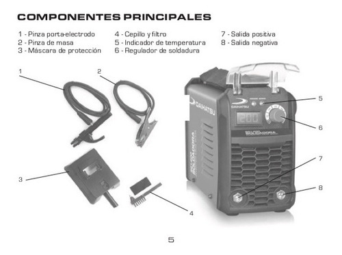 Soldadora Inverter Por Electrodos - 200 A