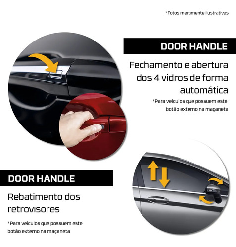 Módulo Vidro E Retrovisor City Hrv Vezel Crv Plug And Play
