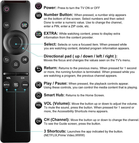 Imagen 7 de 9 de Control Remoto Tv Samsung Incluye Pilas Aa