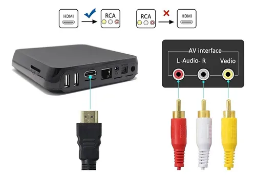 Adaptador para tv hdmi sale