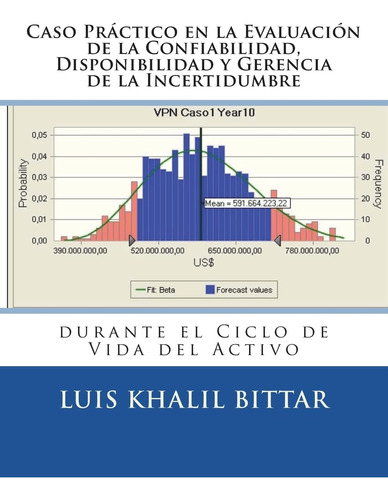 Libro: Caso Practico Evaluación Confiabilidad, D