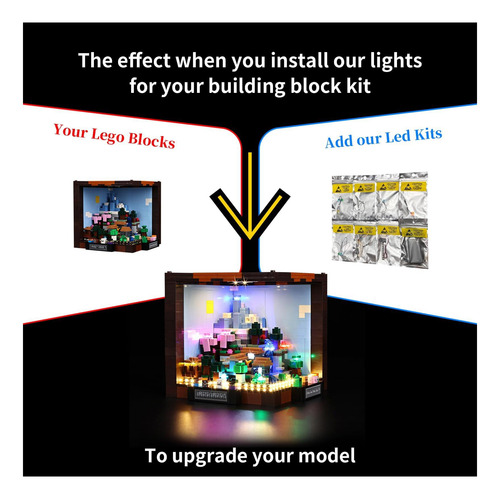 Kyglearing Led Lighting Kit Para Lego El Conjunto De Modelos