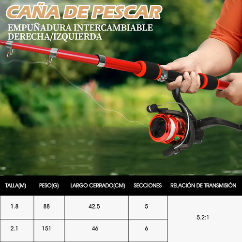 Juego Caña De Pescar Telescópicas Con Carrete Señuelos 2pcs