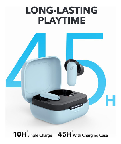 Fones De Ouvido Sem Fio Soundcore P30i Da Anker Com Cancelam