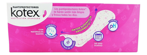 Pantiprotectores Diarios Kotex Largos Protección 132 Piezas