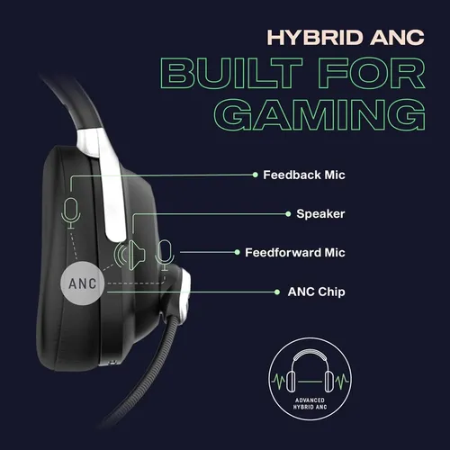 Headset Acezone A-spire Fps Com Cancelamento Ruído Fallen