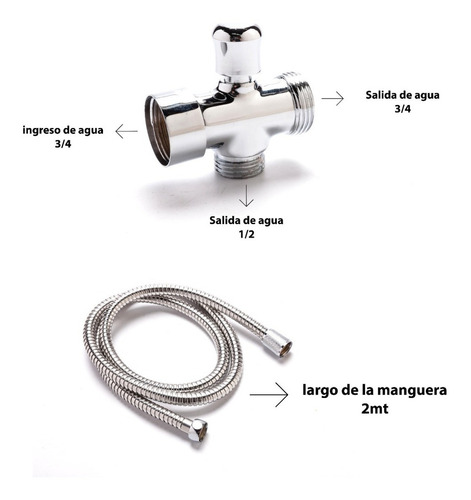 Duchador Ducha De Mano Con Flexible Metalico Soporte