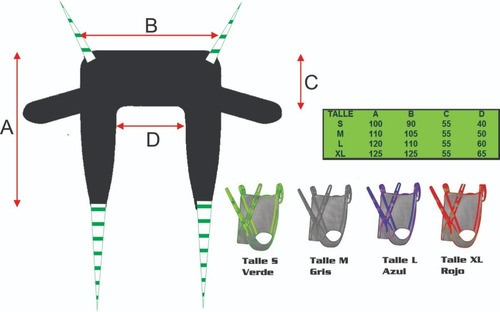 Arnes Levanta Pacientes Klokan Harness