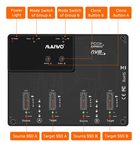 Dock Station Estação Clone Tipo-c 04 Ssd M2 Nvme - Maiwo