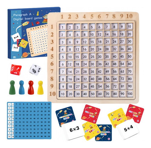 Juguetes Para Tablas De Multiplicar Matemáticas Montessori