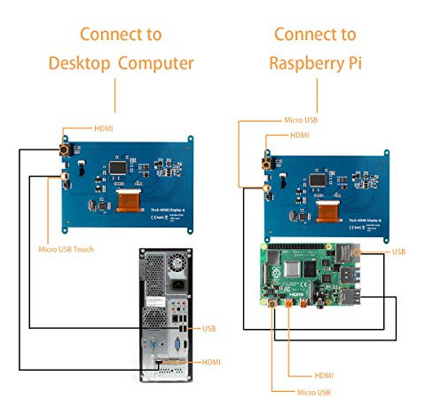 Monitor Táctil 7puLG Ips Para Raspberry Pi 4/3/2/zero,