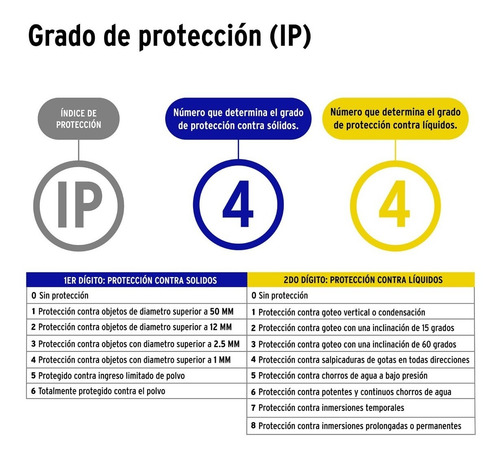 Timbre Inalámbrico Con Clavija. Alcance De 50 M.