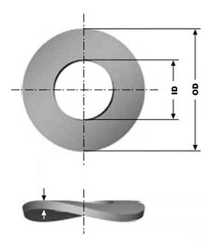 Of Each 1 4  Inch 5 3 8  Steel Wave Curve Washers Type