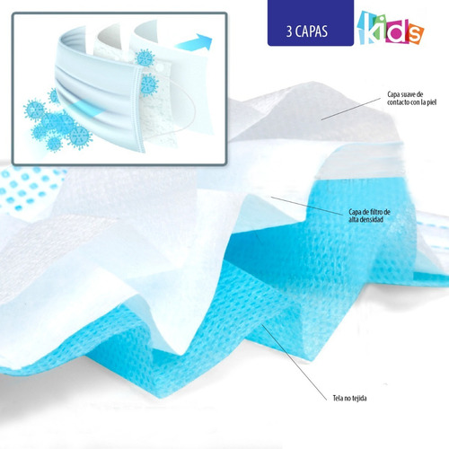 Imagen 4 de 5 de Barbijo Tricapa Niños Celeste X 100 Unidades Con Certifica