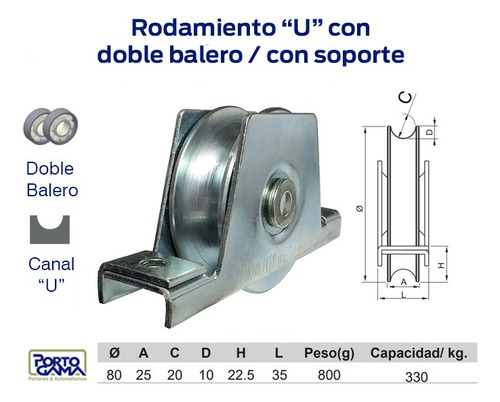 Rueda Portón Corredizo 8 Cm 330 Kg Canal U Con Soporte
