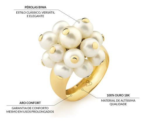 Anel De Arranjo De Pérolas Biwa Em Ouro 18k Aro 24